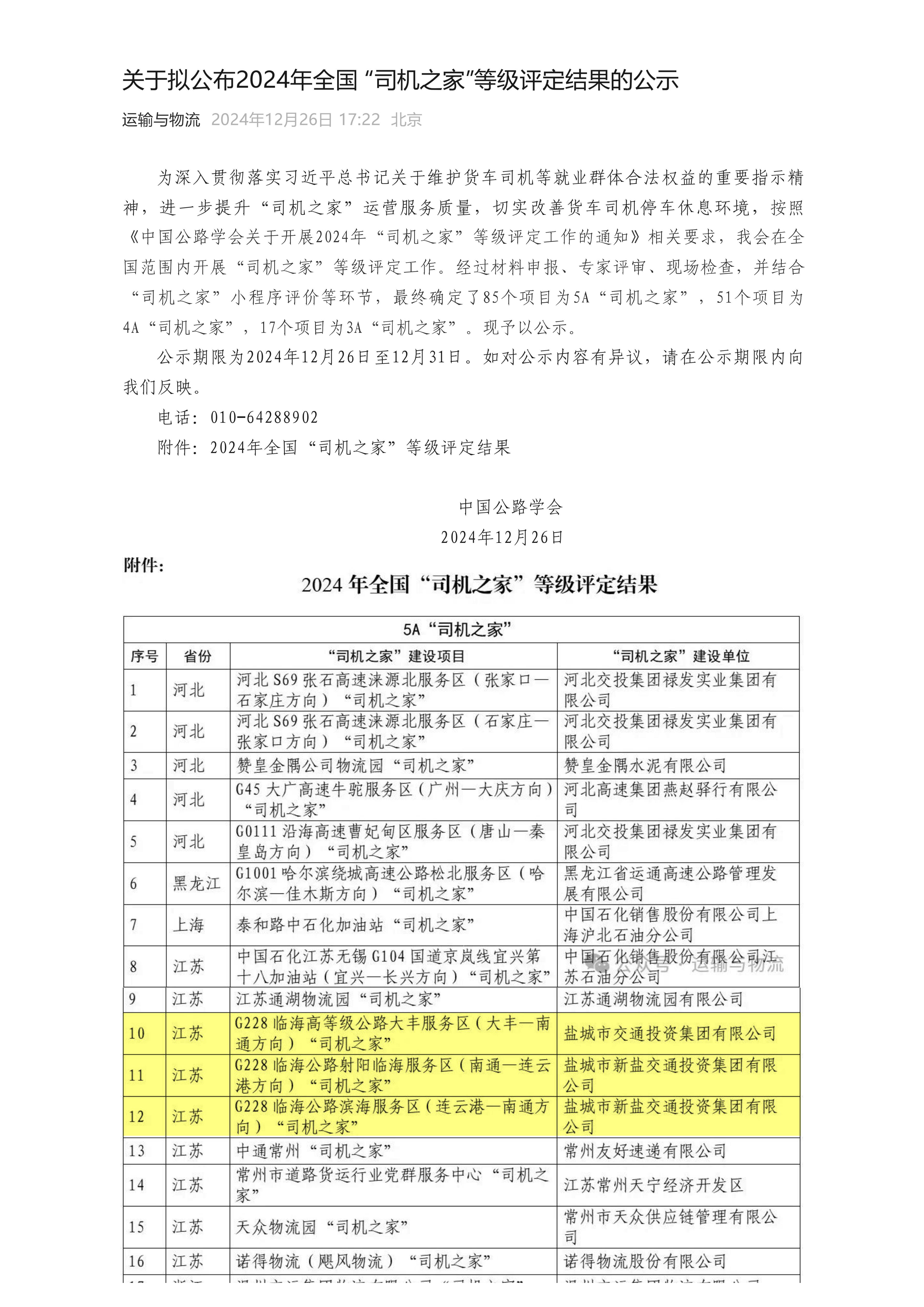 關于擬公布2024年全國 “司機之家”等級評定結果的公示_00.jpg